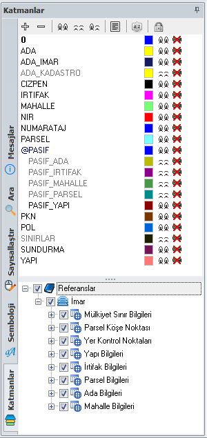 Netmap Projesine Çevir Netmap Projesine Çevir Bu işlem, ekranda yüklü olan projeyi IK şablon yapısı üzerine ekler. Bu şekilde projenin standart tabaka ve veri tabanı yapısına aktarılması sağlanır.