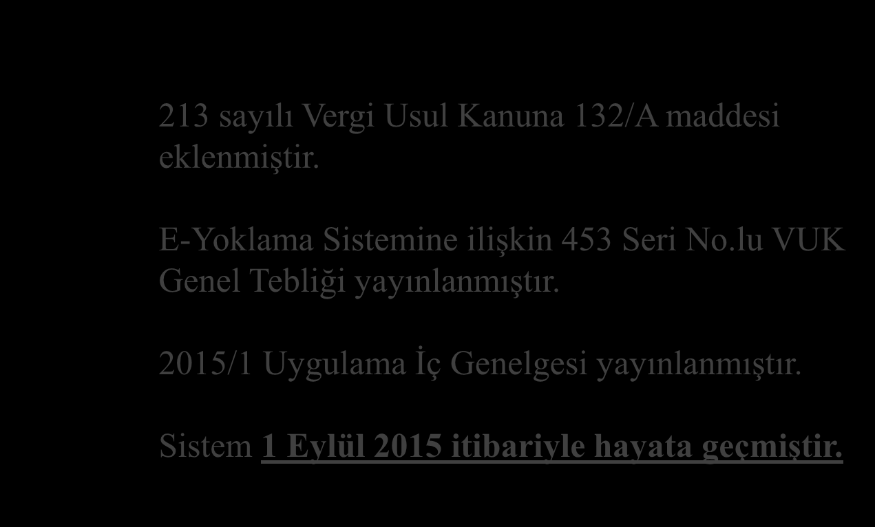 E-Yoklama Sistemine ilişkin 453 Seri No.