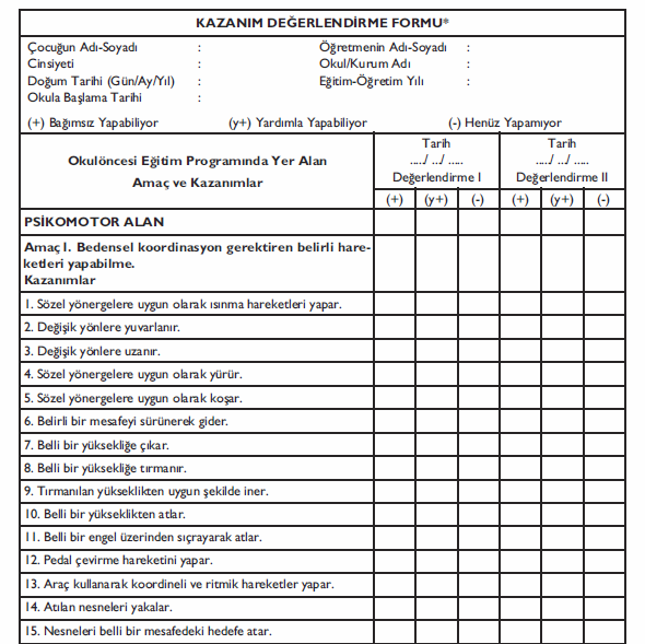 Kazanım Değerlendirme Formunun Doldurulması Kazanım Değerlendirme Formu Okulöncesi Eğitim Programında yer alan gelişimsel amaç ve kazanımların çocuklardaki gerçekleşme düzeyini izlemek amacıyla