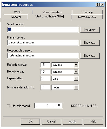 SOA RECORD SERIAL NUMBER: ZONE DOSYASI İÇİNDEKİ DEĞİŞİKLİK