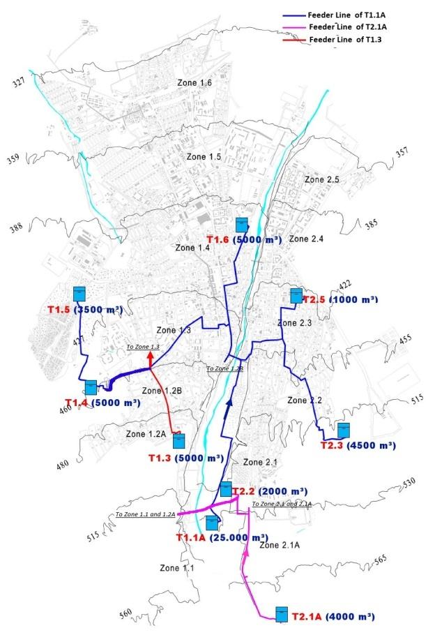 40 m - İşletme Basınçları Min 30 m Maksimum.