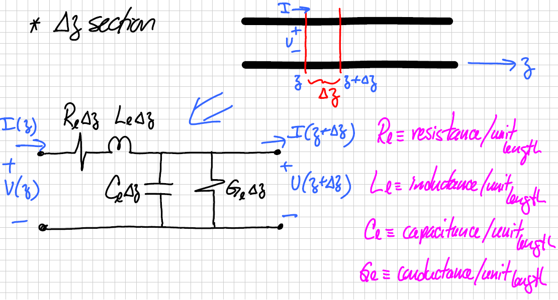 Saçılma Parametrelerini Neden Kullanıyoruz?