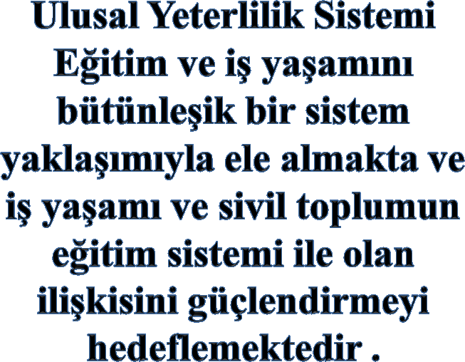 Ulusal Yeterlilik Sistemi Bileşenleri Ulusal Meslek Standartları Eğitim