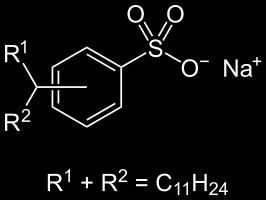ζtio 2 - Anyonik Yüzey Aktif Madde TiO 2 zeta potansiyeline sodium dodecylbenzenesulfonate (DBSNa) etkisi 1- Yok;
