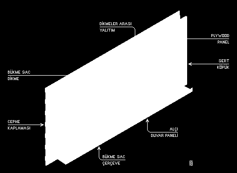 2. Dış Duvarlar Genel olarak, iç tarafında alçı panel dış tarafında hava koşullarına dayanıklı bir kaplama ile aralarındaki yalıtım malzemesinden oluşmaktadır.