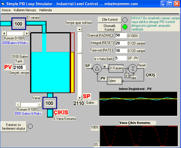 32 PID Simulator Yazılımı Bu yazılım endüstriyel seviye kontrolü için hazırlanmıştır.
