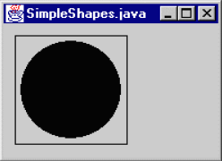 Örnek-1 public void paintcomponent(graphics g) { Graphics2D g2d = (Graphics2D)g; Ellipse2D.Double circle = new Ellipse2D.