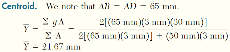 3-mm wall thickness.