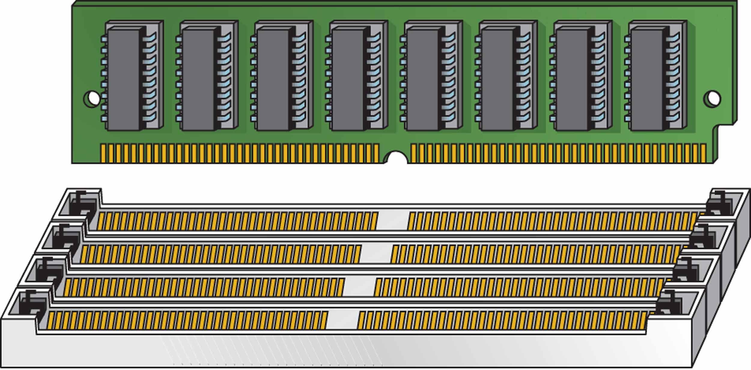 SIMM/DIMM