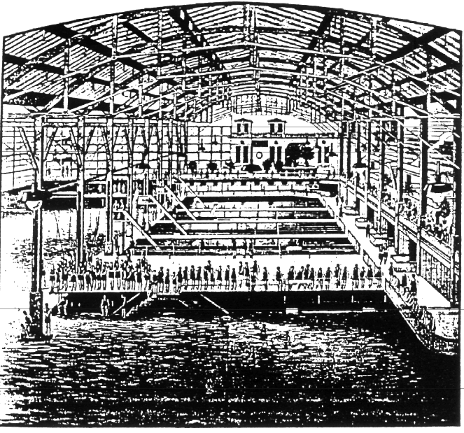 Şekil 2. 7 Modern havuzlar. 1900' lü yılları n başına ait olan bu resi mde çok büyük bir havuz görülmekt edir [11].