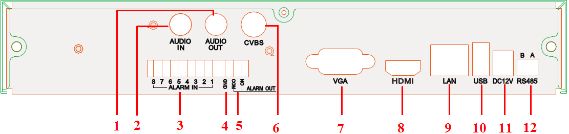 Adım 1: Güç ve veri kablolarını bağlamak için aygıtın vidalarını sökün ve üst kapağını açınız. Şekil 1-1 deki gibi HDD yi kasa tabanına yerleştiriniz.