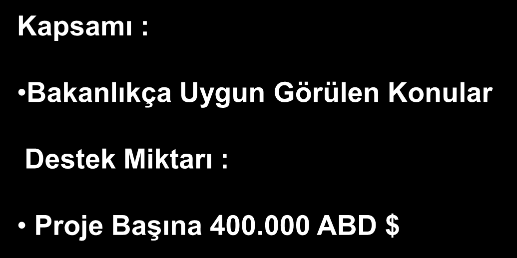 Uluslararası Rekabetçiliğin Geliştirilmesinin Desteklenmesi Proje Bazlı Destek Mekanizması Kapsamı :