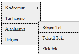 Dikey menü çubuğunu ekledikten sonra sayfa kaydedilir ve kaydetme işleminden sonra da eklemiş olduğunuz dikey menü çubuğunu silmeniz gerekmektedir.