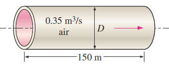 sayısının bulunması gerekir. V V A c V 00566m / s D / ( 0508) /. 79m / s VD ( 999kg / m )(. 79m / s )( 0508m ) Re= 160 0011kg / m.s Re değeri 000 den büyük olduğu için akış türbülanslıdır.