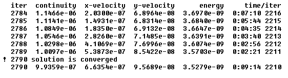 Run Calculation sekmesinden, Number of Iterations değeri