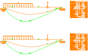 Beam Calculation diyalog kutusunda Select Support altında Fixed Support seçin. Soldaki son noktayı işaretleyin. Sayı 7 / Ağustos 2011 9.