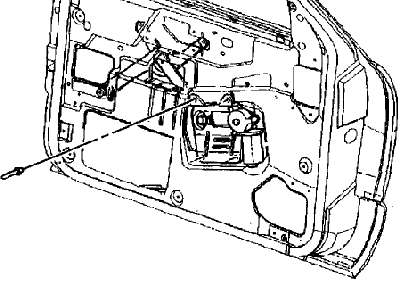 Şekil 2.3: Cam motorunun kapı üzerindeki yeri Şekil 2.