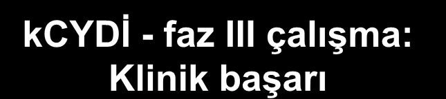 Hastalar (%) kcydġ - faz III çalıģma: Klinik baģarı 100 80 69 67 84 82 60 40 20 0 daptomisin (n=112) vankomisin (n=187) daptomisin (n=268) Antistaf.