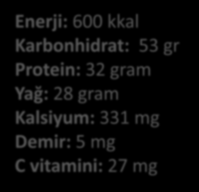 alsiyum: 331 mg Demir: 5 mg C vit