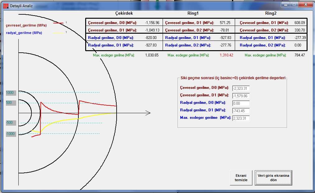 Yazılımlar Program arayüzü NetKalıp Kalıp sıkı geçme analiz ve optimizasyon programı Tek ve çift