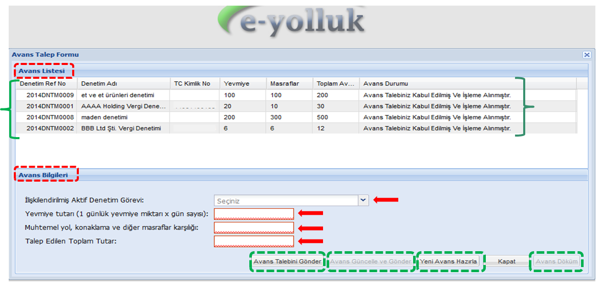 2- AVANS TALEP FORMU DÜZENLEME İŞLEMLERİ Yukarıdaki anlatılan giriş işlemleri tamamlandıktan sonra, kurum tarafından denetim elemanı adına başlatılmış olan e-yolluk bildirim listesi ve avans talep