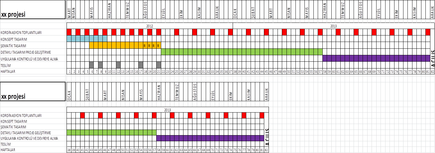 Aydınlatma tasarımcı ne yapar?