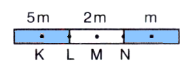 SORU 7: Şekil 1 deki gibi her birinin Uzunluğu 30cm olan 3 eşit parçadan oluşmuş düzgün ve türdeş metal şerit, bir ucundan Şekil 2 deki gibi kendi üstüne katlanıyor.