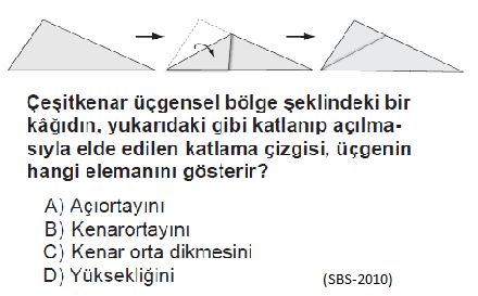 158 T. Aydoğdu İskenderoğlu, İ. Erkan, A. Serbest Şekil 5.