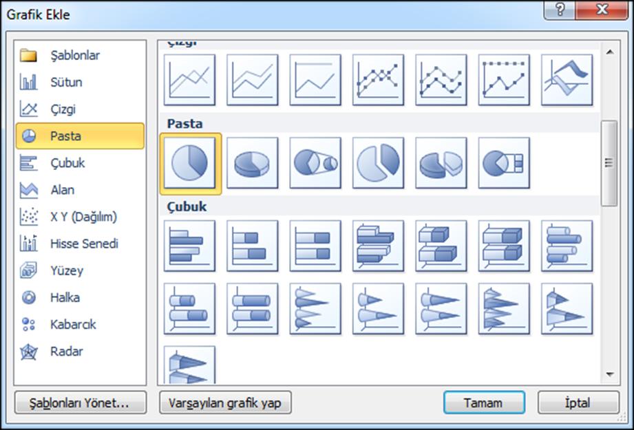 Grafikler Grafikler, çeşitli verileri görselleştirerek daha anlaşılır kılar. Ayrıca verilerin analizi ve organize edilmesi için oldukça kullanışlıdır.