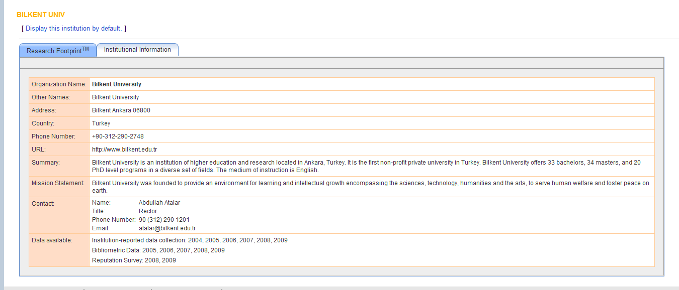 Institutional Profiles Institutional Information Kurum hakkında