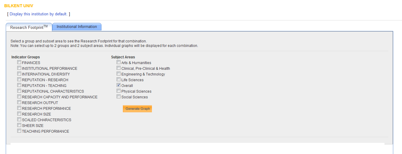 Institutional Profiles Research Footprint Seçimlerinizi yaptıktan sonra Generate