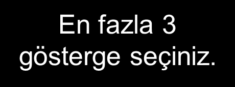 Institutional Profiles Create a Trend Graph En fazla 3