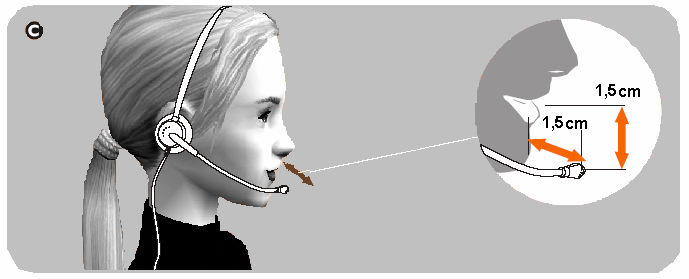 Başlık bandının konumunu dengeleyici başlık parçası kulağınızın üst kısmına rahatça oturana kadar gerekli ayarlamaları yapınız. C.