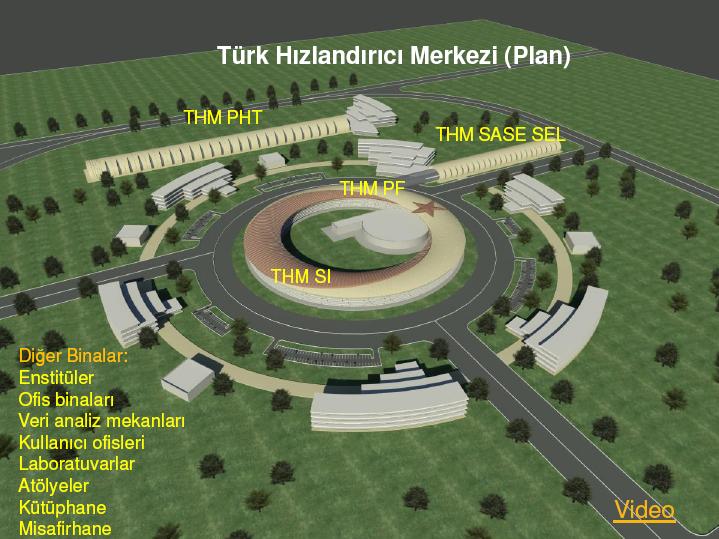 Türk Hızlandırıcı Merkezi (THM) Projesi [1] thm.