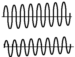 4. ÜNĠTE : SES 1 SES; madde moleküllerinin titreģimiyle oluģan bir dalga hareketidir(titreģim hareketidir). Ses; katı, sıvı veya gaz gibi maddesel bir ortamda yayılır. BoĢlukta ses yayılmaz.