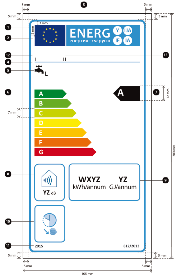 4. Klasik su ısıtıcıları için etiket dizaynı aşağıdaki gibi olacaktır: Buna göre: (a) (b) Etiket en az 105 mm eninde ve 200 mm yükseklikte