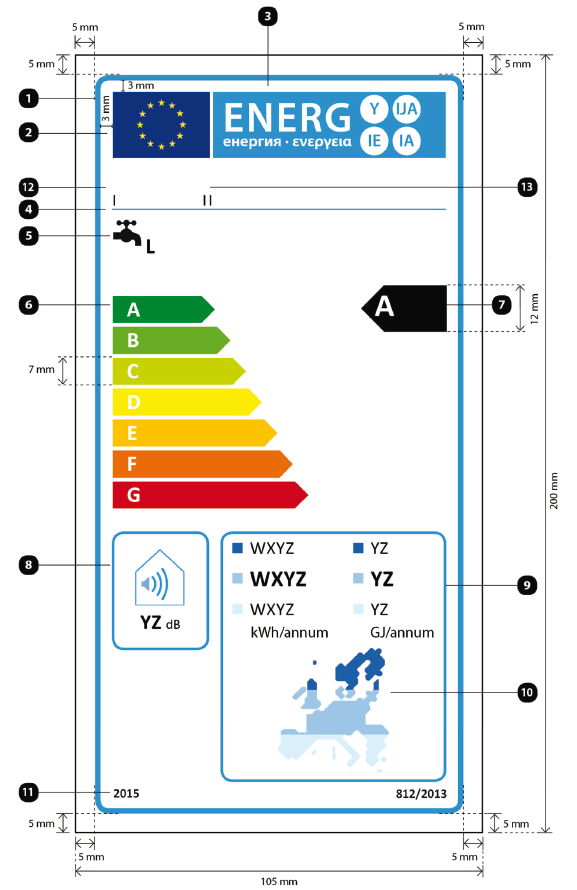 5. Güneş enerjisi kullanan su ısıtıcıları için etiket dizaynı aşağıdaki gibi olacaktır: Buna göre: (a) Etiket en az 105 mm eninde ve 200