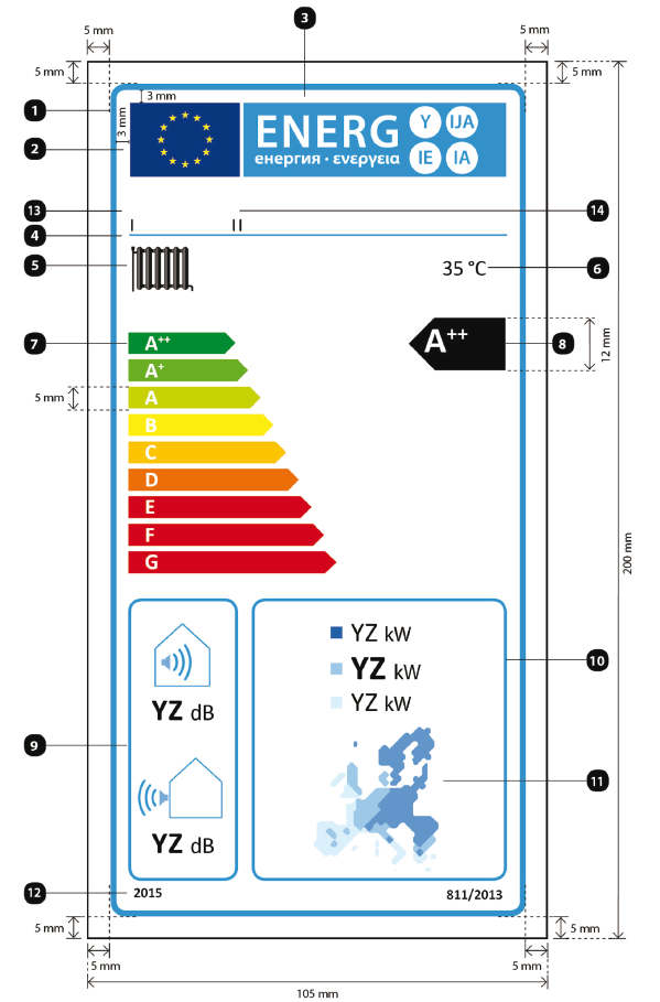 8. Düşük sıcaklık ısı pompaları için etiket dizaynı aşağıdaki gibidir: Buna göre: (a) (b) Etiket en az 105 mm eninde ve 200 mm yükseklikte