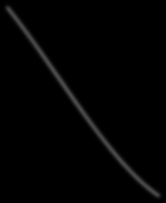 Yüzey pürüzlülüğü Ra, (µm) Yüzey pürüzlülüğü Ra, (µm) Effect of Wiper Cutting Tool Geometry on Machining Sigma 29, 358-366, 2011 hızlarında büyükten küçüğe doğru 0.25, 0.15 ve 0.