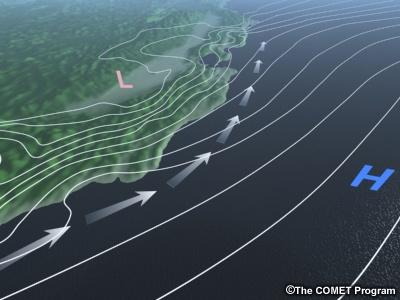 COASTAL JET Kıyı boyunca kara ile Deniz arasındaki sıcaklık