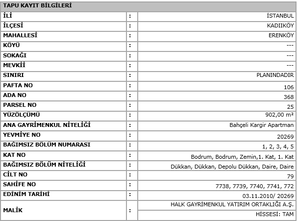 3.2- GAYRİMENKULÜN TAPU KAYIT BİLGİLERİ 3.3-GAYRIMENKULÜN TAPU TETKİKİ 25.12.