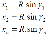 eşitlikleri ile hesaplanır. (20) Dik koordinatlar bu açılar yardımıyla; (21) (22) formülleri ile hesaplanır. Aplikasyon için hesaplanan x değerleri S doğrultusunda alınarak işaretlenir.