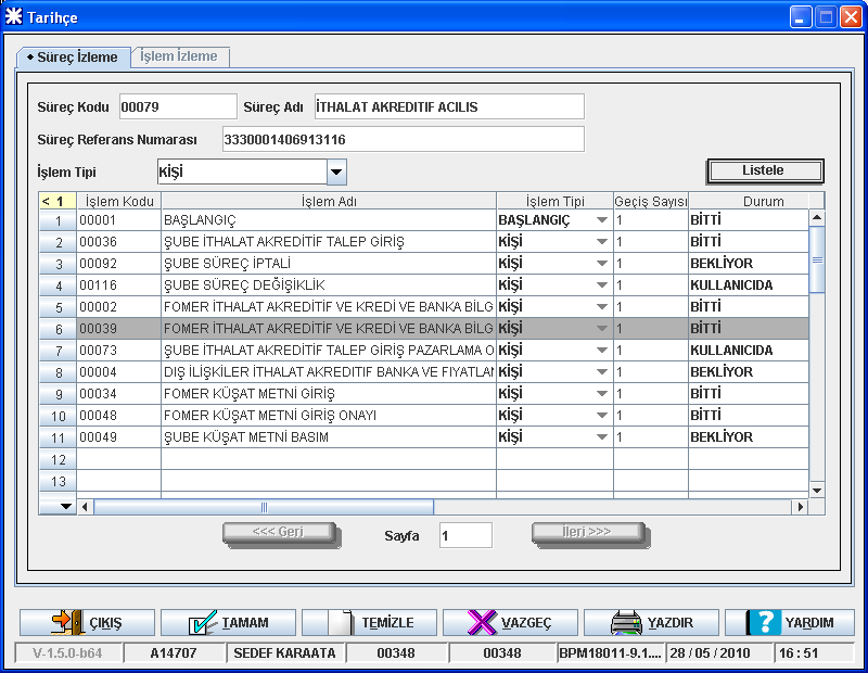 CoreFinans BPM