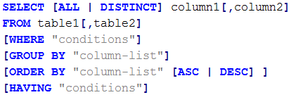 18. SQL (Structured Query Language) sorgulamalarının temel yapısı (söz dizim formatı) aşağıdakilerden hangisinde doğru verilmiştir? 19.