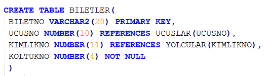 21. Oracle veritabanında AHMET adında bir kullanıcı oluşturan DDL kodunu ve bu kullanıcının MEHMET şemasında bulunan YOLCULAR tablosunu sorgulayabilmesi için gerekli izni veren DCL kodları