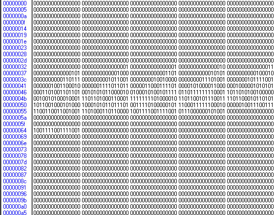 Daha ayrıntılı ve büyük testler yapıldıkça rapor haline dönüştürmeyi düşünmekteyiz. Ayrıca proje yönetimimizi kolaylaştırmak açısından yaklaşık bir ay önce bir proje yönetim sitesi oluşturduk.