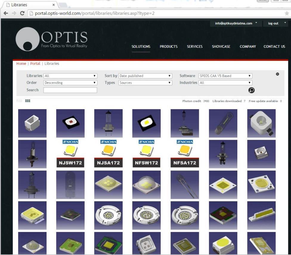 OptisWorks programının üreticisi OPTIS firmasıdır. Firma portalında Libraries başlığı altında, tanımlı ürünlere ulaşmak mümkündür.