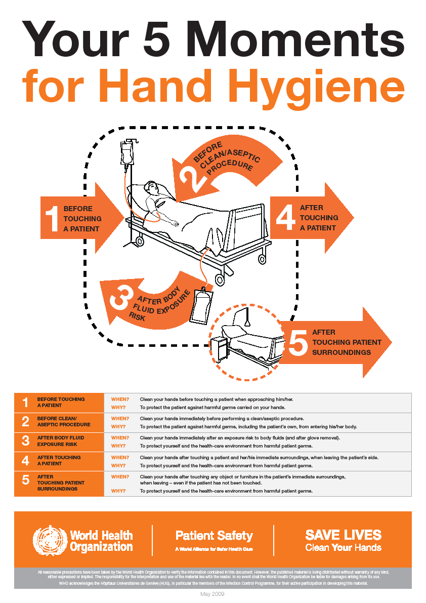 My five moments for hand hygiene Eğitimi kolaylaştırıcı