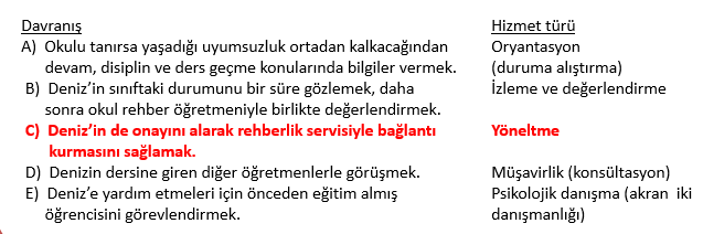 yüzden ilerleyen yaşına rağmen işiyle ilgili ekonomik E) Okul rehber öğretmeni bir öğrencinin gelişmeleri anlamaya ve mesleki bilgilerini artırmaya çalışır.