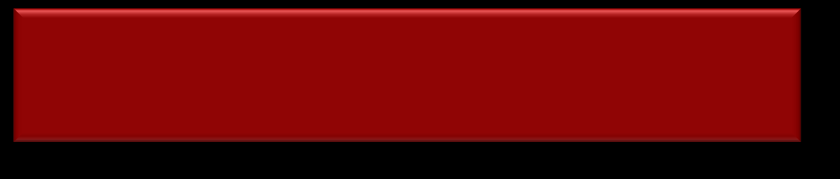 11. Matematiksel Modeli Oluşturun Modele karar verin ve matematiksel olarak ifade edin y = f(x 1, x 2, x n ) Response Optimizer i kullanarak modeli test edin Stat > DOE > Factorial >